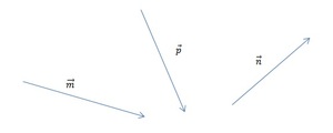 Исходные векторы m, n и p.