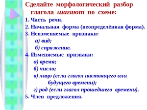 Разборы слов в русском языке