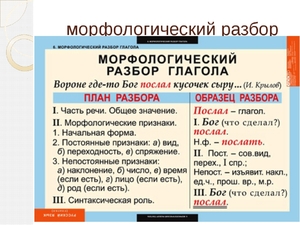 Морфология в русском языке