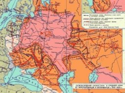 Гражданская война в России 1917-1922 гг.: обзор кратко