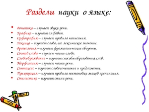 Темы по морфологии русского языка