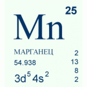 Марганец номер. Химический элемент из таблицы Менделеева Марганец. Таблица Менделеева MN Марганец. Таблица Менделеева карточки элементов Марганец. Марганец символ элемента.