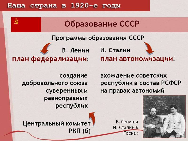 Образования и советская Россия 
