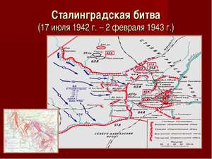Кратко о Сталинградской битве: хронология