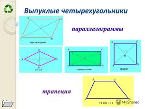 Диагонали четырехугольника пересекаются под углом 90 градусов