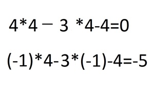 Как разложить квадратный трёхчлен на множители?