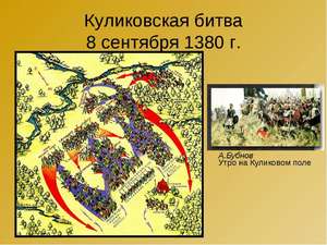 Установление точной даты Куликовской битвы