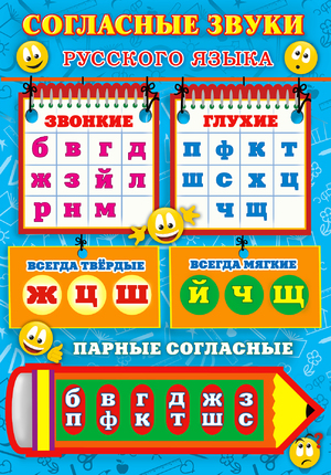 Согласные буквы русского языка: разнообразие в алфавите