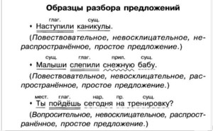 Правила русского языка подчеркивание