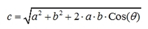 Модуль суммы векторов из одной точки