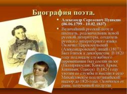 Краткая биография Александра Сергеевича Пушкина