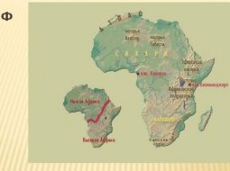 Рельеф Африки — особенности строения и формы, эволюционные изменения