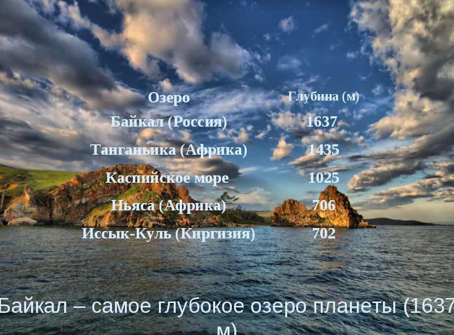 Презентация по теме Байкал - жемчужина России