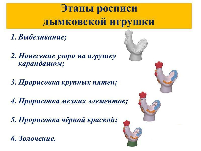 своими руками