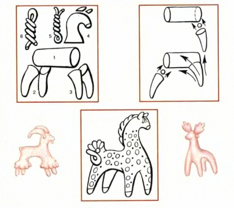 Как сделать дымковскую игрушку: барыня, барышня, лошадка