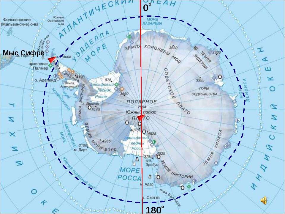 Географическое положение. Открытие и исследование Антарктиды ...