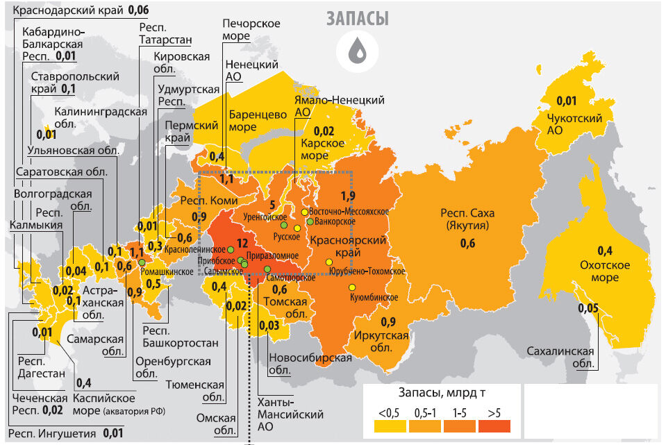 Экономика России, цифры и факты. Часть 6 Нефтегазовая промышленность