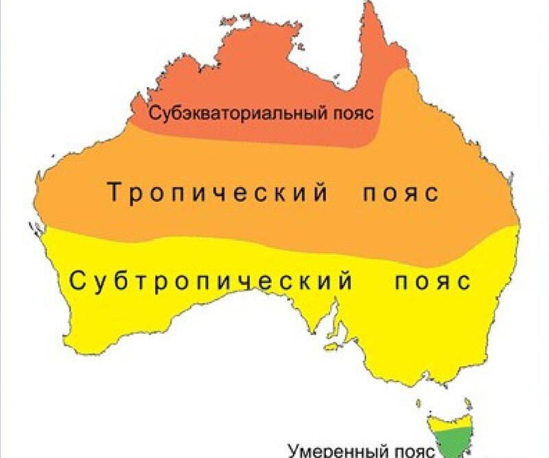 австралийский флаг