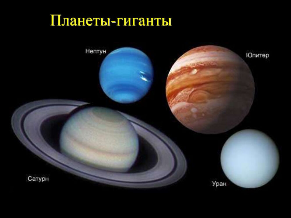 Планеты-гиганты в Солнечной системе - презентация онлайн