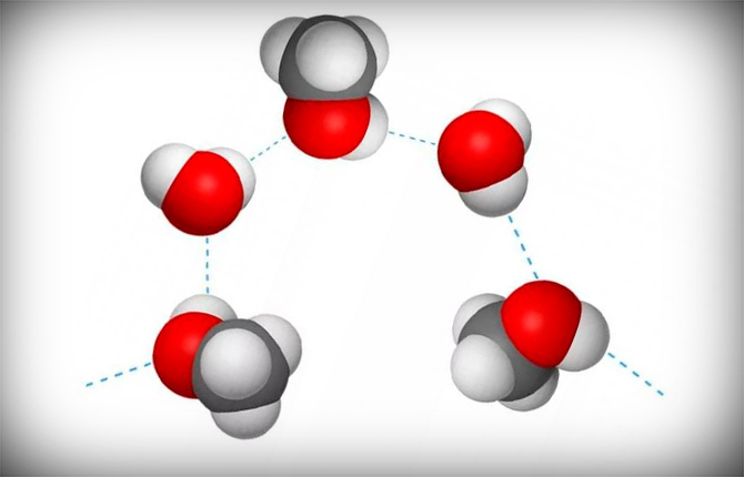 Водородная связь между молекулами